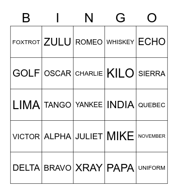 Phonetics Bingo Card