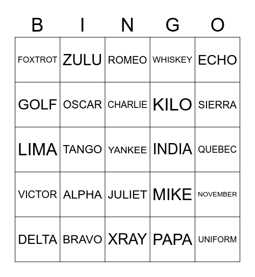Phonetics Bingo Card
