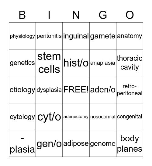 Ch 2 Medical Terminology  Bingo Card