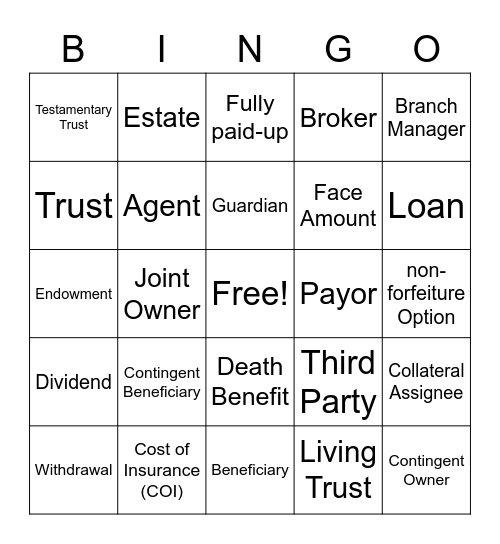 Life Insurance Terms Bingo Card