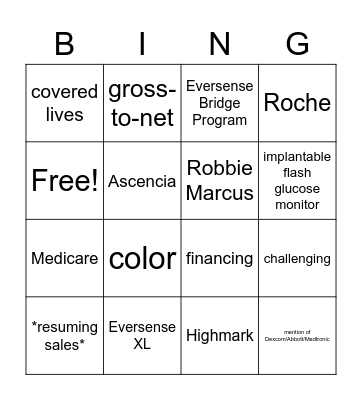 Senseonics 2Q20 Bingo Card