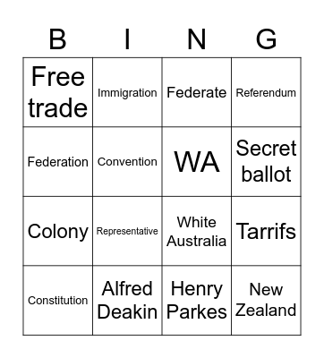 Feduration Bingo Card