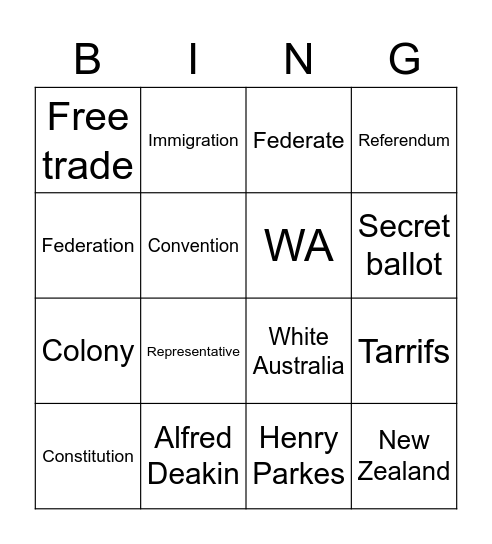 Feduration Bingo Card