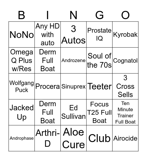 Who's Going to Get Bingo?! Bingo Card