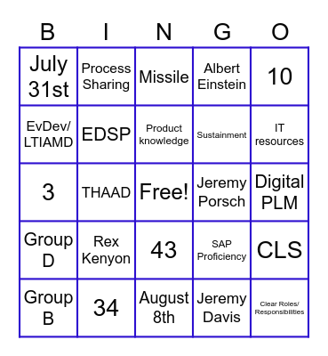 LTIAMD PPC ALL HANDS Bingo Card