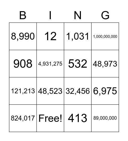 Place Value  Bingo Card