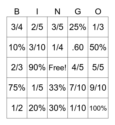 Fraction/ Decimal/ Percent BINGO Card