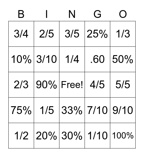 Fraction/ Decimal/ Percent BINGO Card