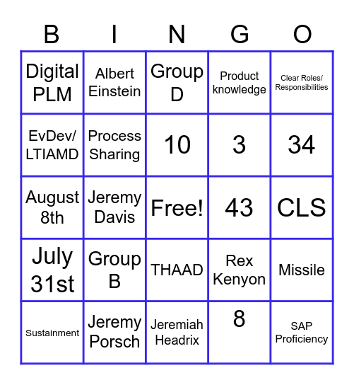 LTIAMD PPC ALL HANDS Bingo Card