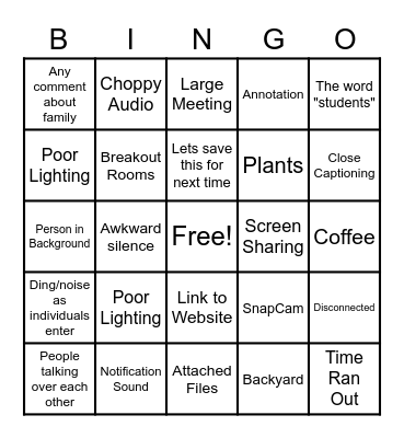 Online Meeting- Spanish Bingo Card