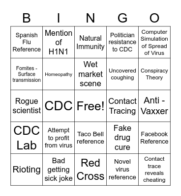 Contagion Watch Bingo Card