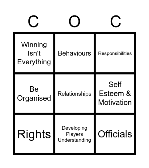 Code Of Conduct Bingo Card