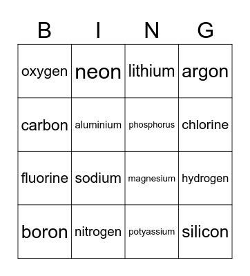 Periodic Table Bingo Card
