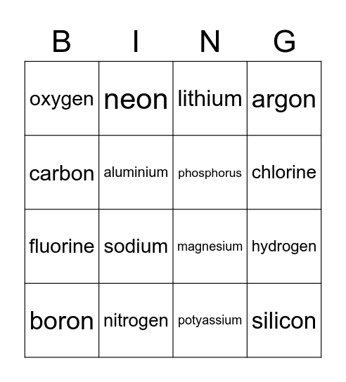 Periodic Table Bingo Card