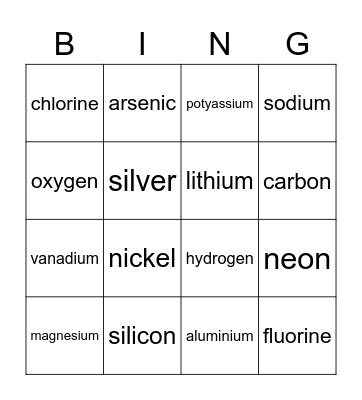 Periodic Table Bingo Card