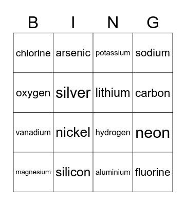 Periodic Table Bingo Card