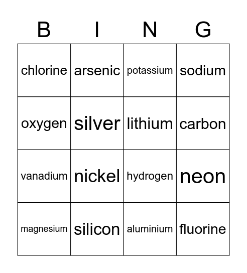 Periodic Table Bingo Card