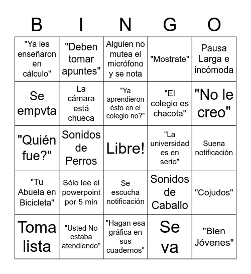 Bingo de Doce de Física v2.1 Bingo Card