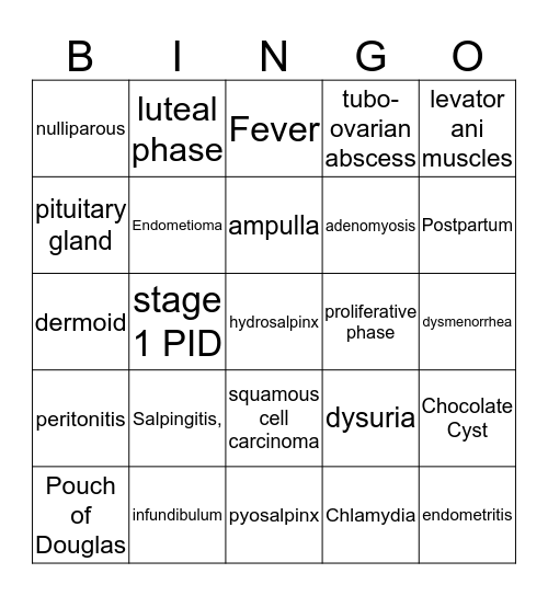 Pathology Bingo Card