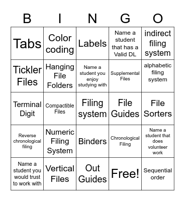 Ch. 13 Medical Records Part 1-4 Bingo Card