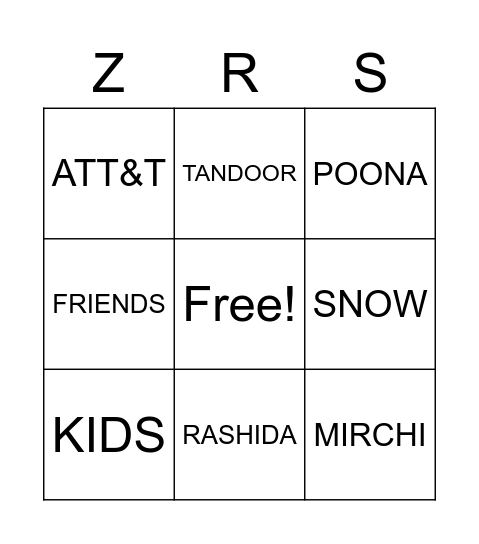 ZOHER'S 80th BIRTHDAY BINGO Card