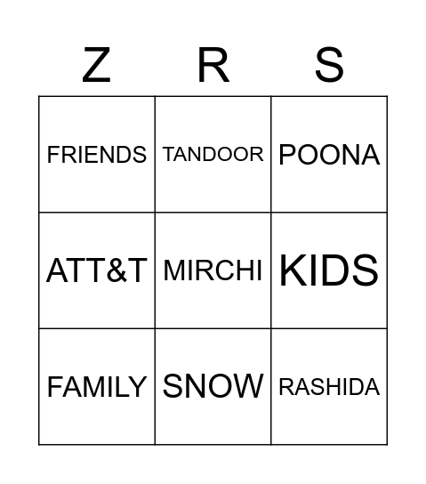 ZOHER'S 80th BIRTHDAY BINGO Card