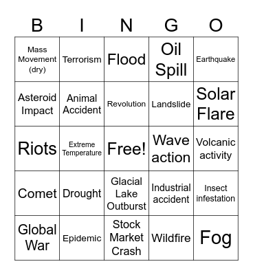 2020 Apocalypse Bingo Card