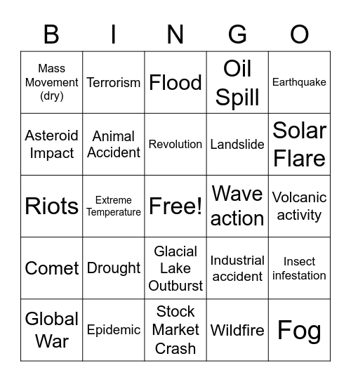 2020 Apocalypse Bingo Card