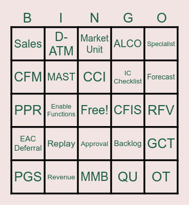 CFM Ice Breaker Bingo Card