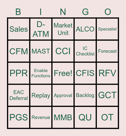 CFM Ice Breaker Bingo Card