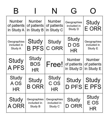 Example Oncology Bingo Card