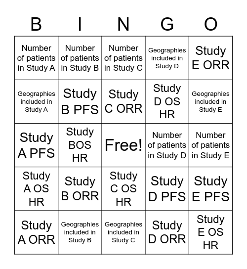 Example Oncology Bingo Card