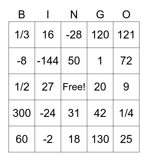 7th Grade Math Facts BINGO Card