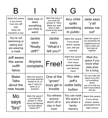 Family Vacation 2020 Bingo Card