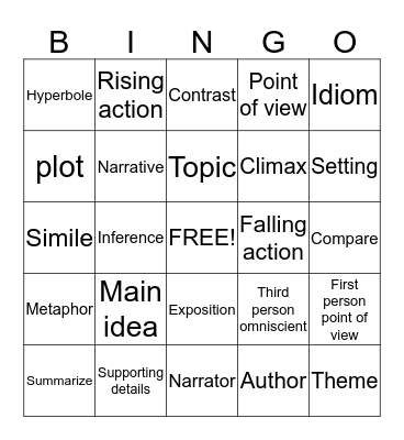 Literary Terms Bingo Card