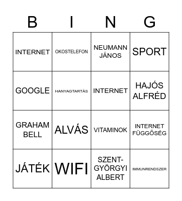 Netfüggőség Bingo Card