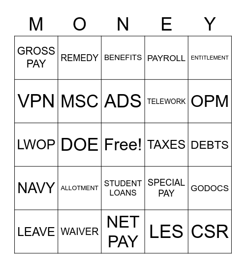 National Payroll Week Bingo Card