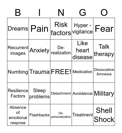 Post-traumatic Stress Disorder Bingo Card