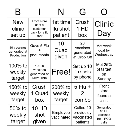 Flu Blitz Bingo Card