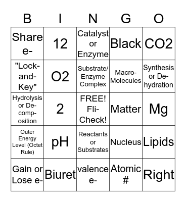 Bio-Chemistry Bingo Card