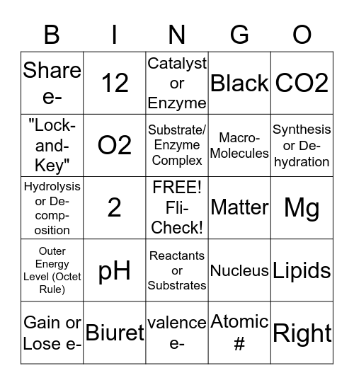 Bio-Chemistry Bingo Card