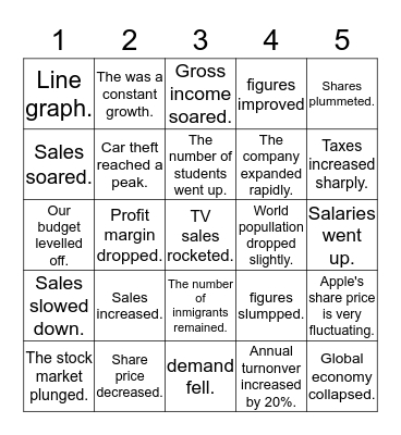 Graph description Bingo Card