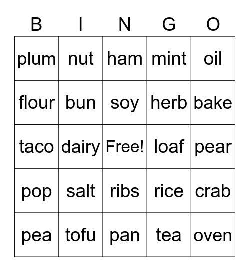 Food Fingerspelling Bingo Card