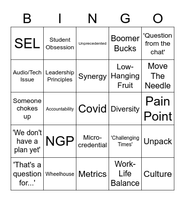 Meeting Bingo Card