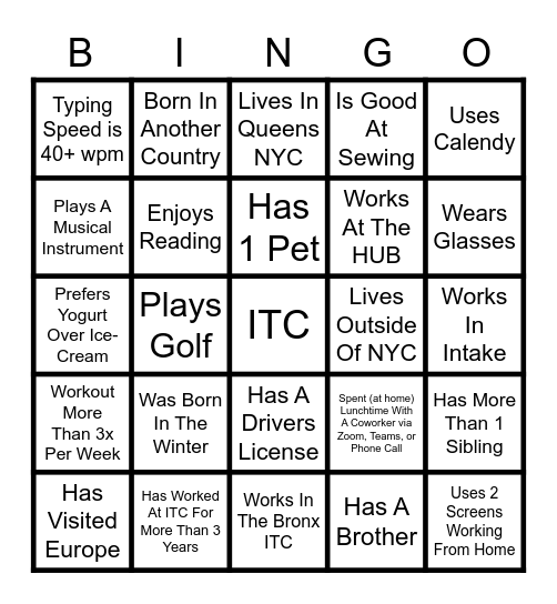 ITC'S WHAT WE HAVE IN COMMON BINGO Card