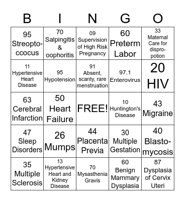 Coder's Day 2014 Bingo Card