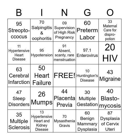 Coder's Day 2014 Bingo Card