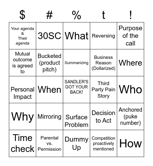 Qualification Bingo Card