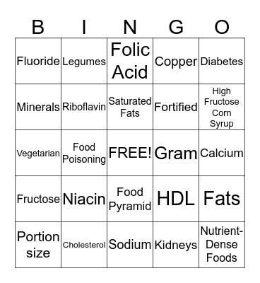 Nutrition BINGO Card