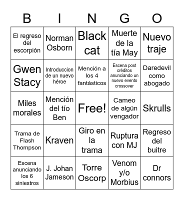 Spider-Man 3 Bingo Card